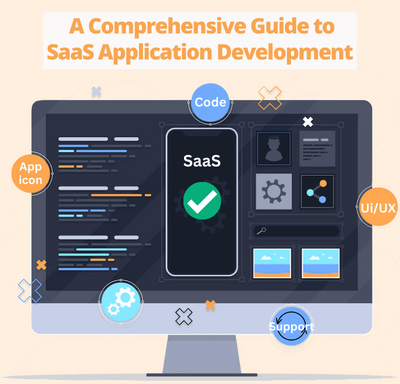 Comprehensive Guide to SaaS Application Development